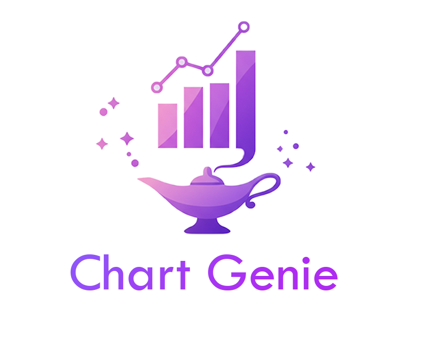 Chart Genie